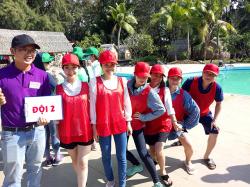 Teambuilding: Get Motivated Sony-15-03-2018